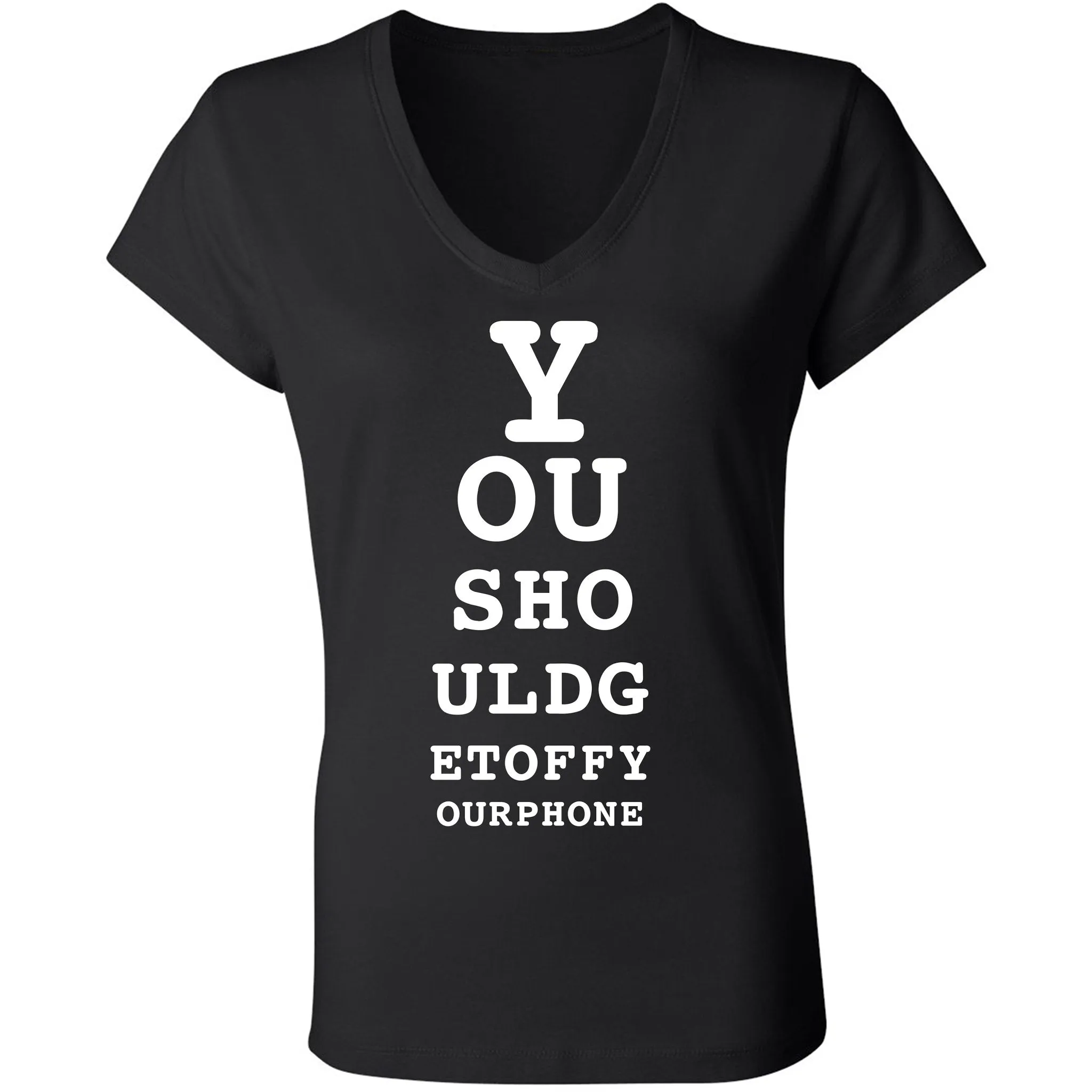 Eye Chart